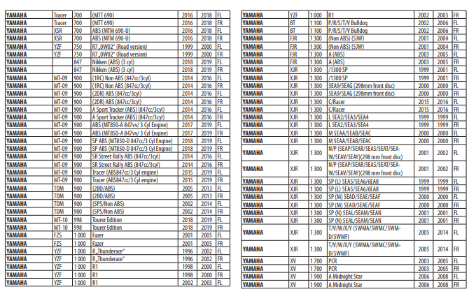 GOLD FREN 070 S3 FREN BALATASI 