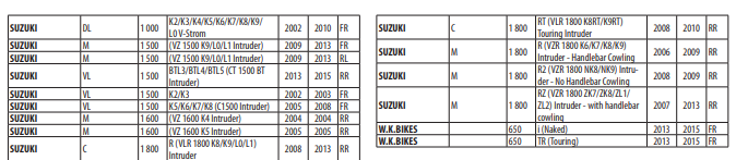 GOLD FREN 124 S3 FREN BALATASI 