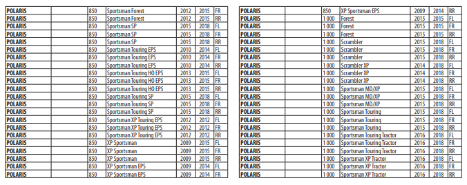 GOLD FREN 300 K5 CERAMIC CARBON FREN BALATASI 