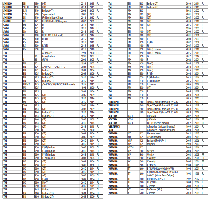 GOLD FREN 031 S33 CERAMIC CARBON FREN BALATASI 