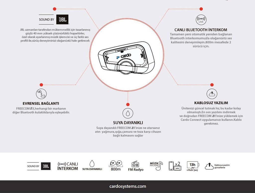 CARDO FREECOM 2X JBL INTERCOM (TEKLİ PAKET) - Resim 5